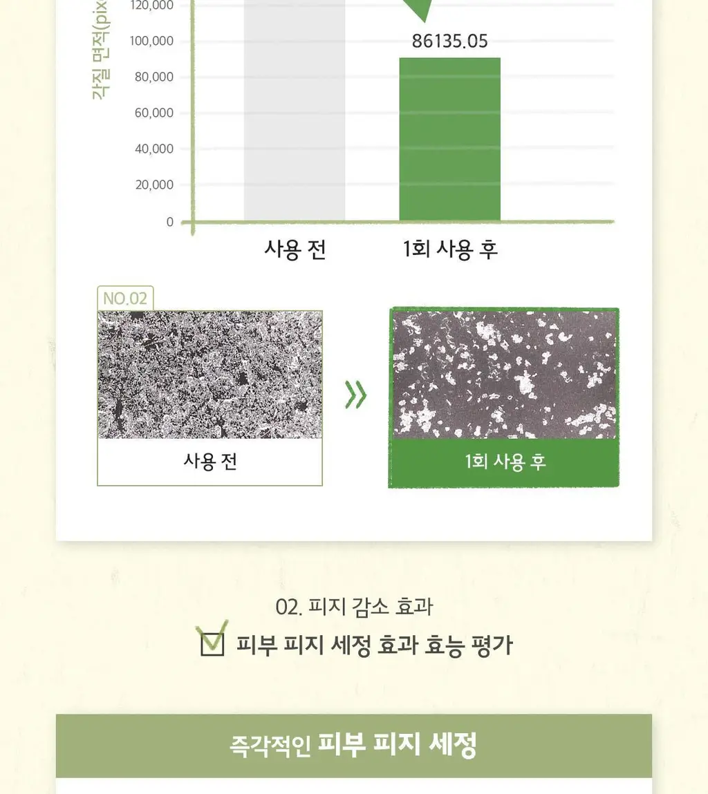 [NEW/매끈결] 스킨푸드 파인애플 바하 필링 클렌징폼 150ml 상세페이지 12